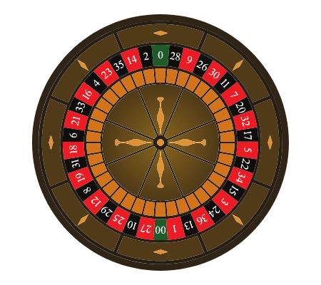 Ruletka online